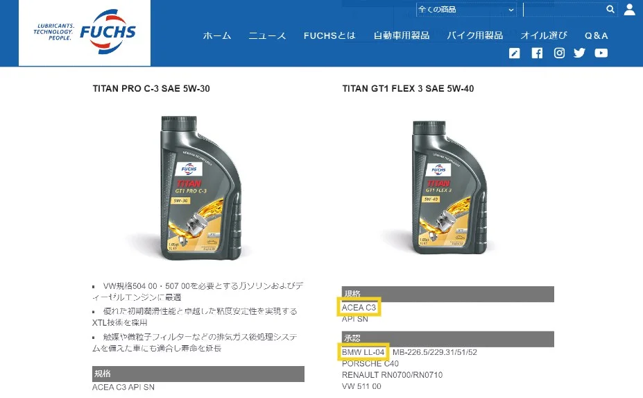 FUCHS BMW Longlife-04認証オイル